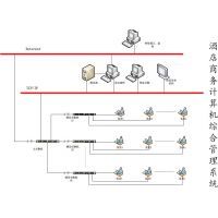 计算机系统服务的市场定价与供应链探析